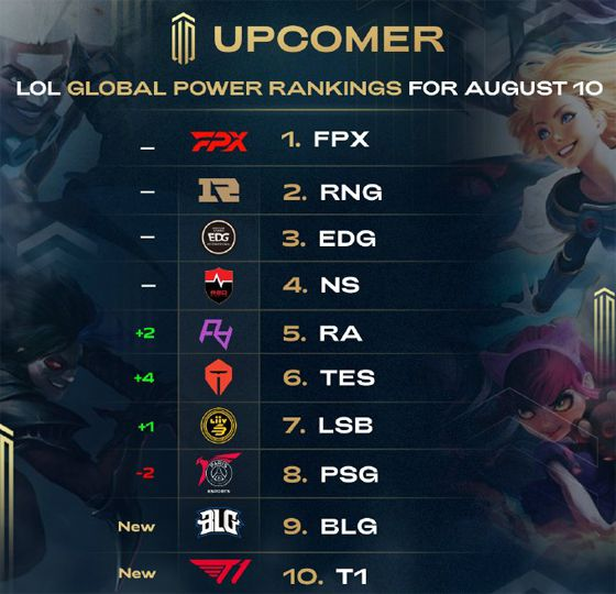 获认可与赞 获认可与赞