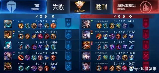 应时间缩短 应时间缩短