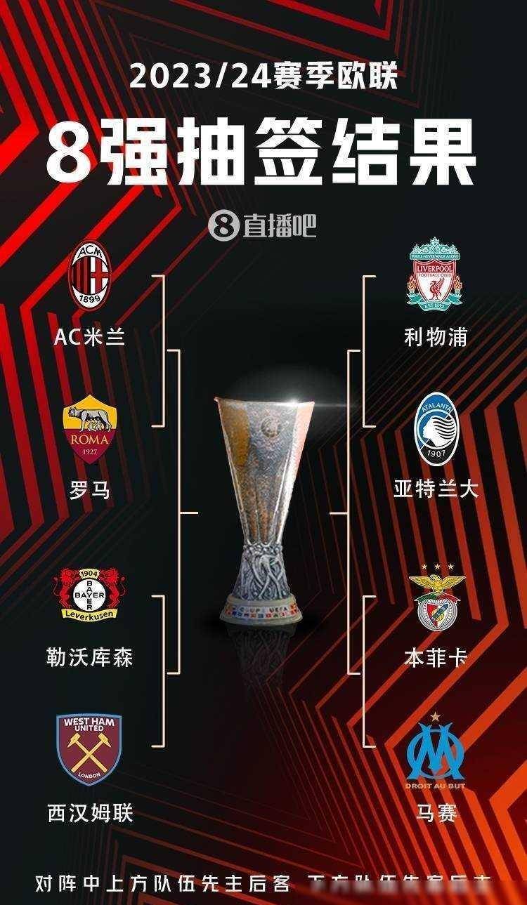 战术层级就 战术层级就