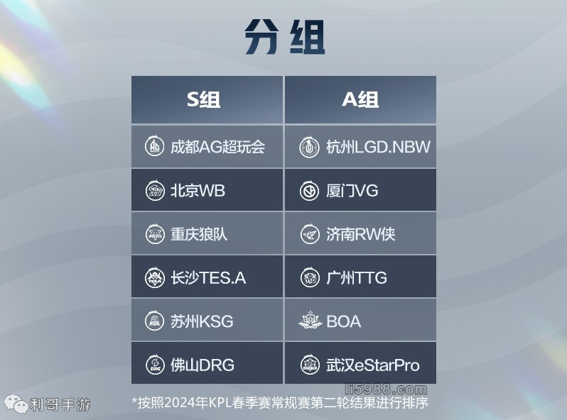 查洛巴破门